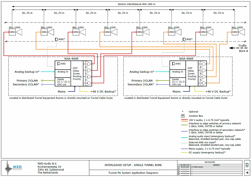 Consultancy image